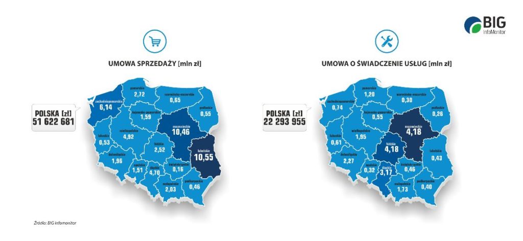1_mapki_sprzedaz_uslugi
