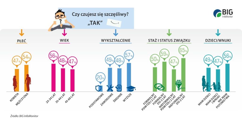 infografika_1