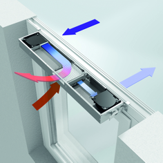 Schueco_VentoTherm_m