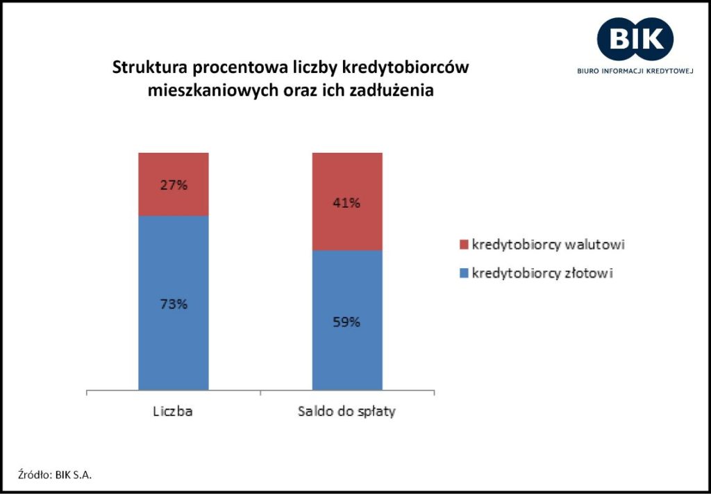 53_-wykres1_10pazdziernika2016