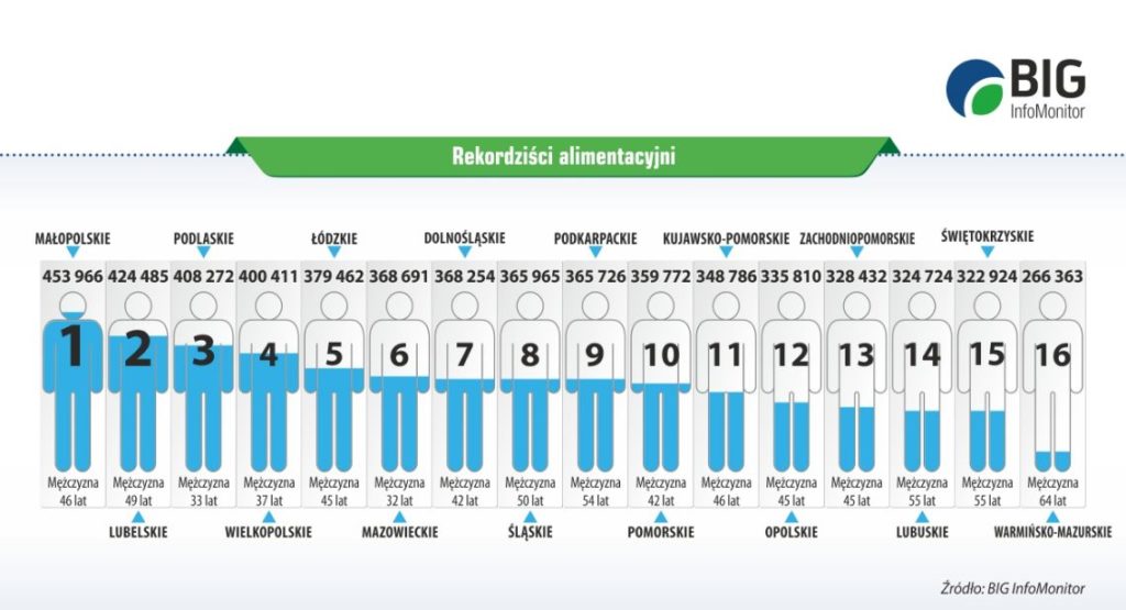 newsletter_alimenty_grafiki_5