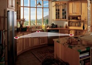 Trójkąt roboczy w kuchni