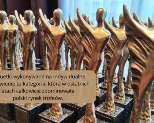 Statuetki na zamówienie
