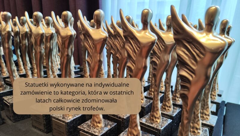 Statuetki na zamówienie